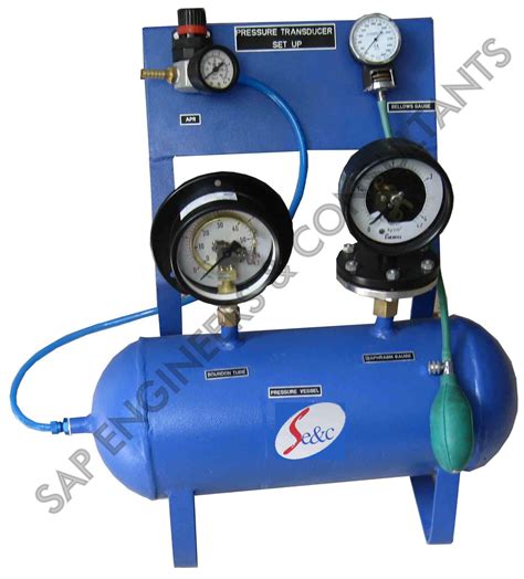 SAP Engineers & Consultants,pune, mumbai, chennai, bangalore, hyderabad ...