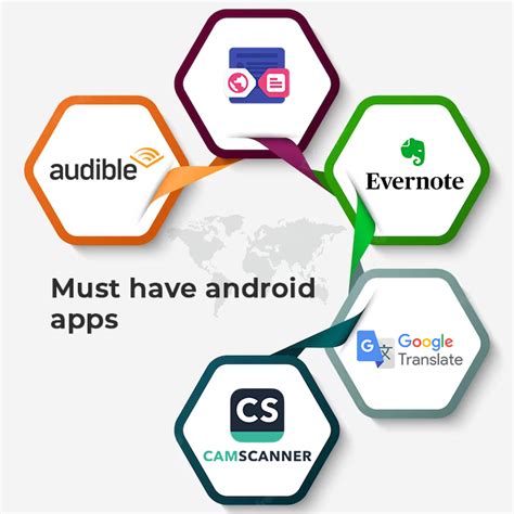 Image result for Best Apps for Android