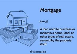 Image result for MORTGAGE