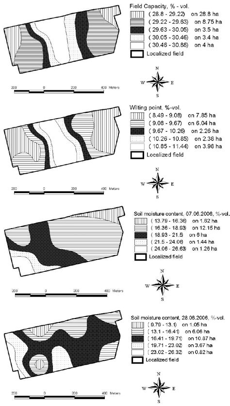 Image result for Field Capacity Test