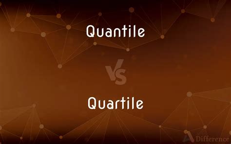 Quantile Meaning 的图像结果