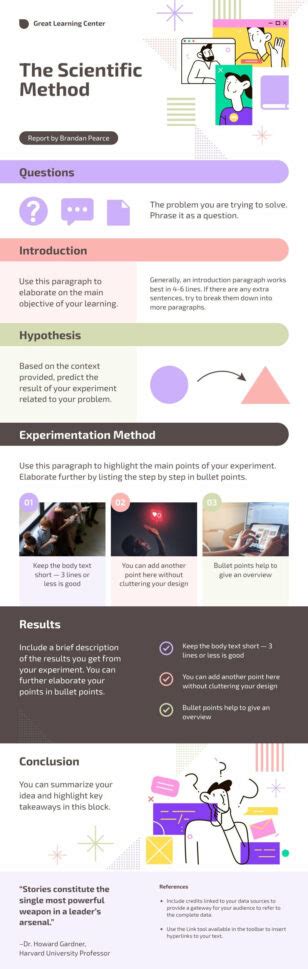 Infographic Examples Science 的图像结果