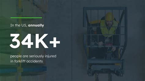 Image result for Automated Guided Vehicles