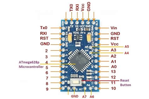Complete guide to Arduino Pro Mini – Robocraze