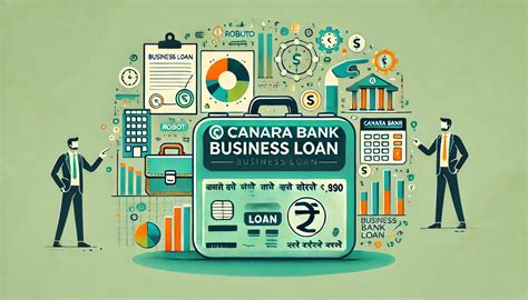 Business Loans - Grow Associates