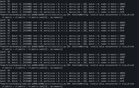 Image result for Dataset Shuffle Pytorch