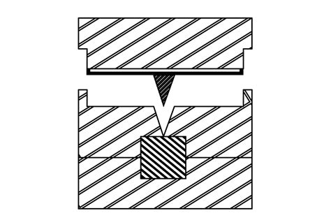 Compression Molding Process 的图像结果