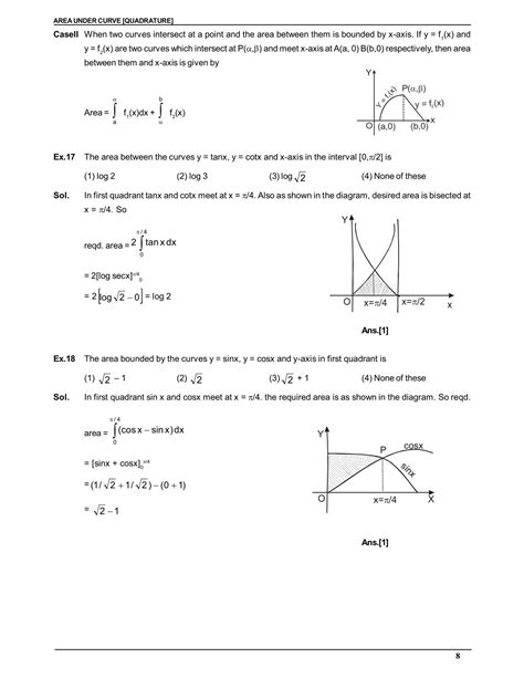 Application of Integrals Class 12 Notes for IIT JEE