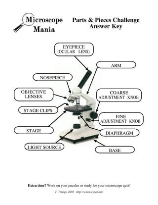 Image result for Microscope Mania Answer Key Decoder Wheel