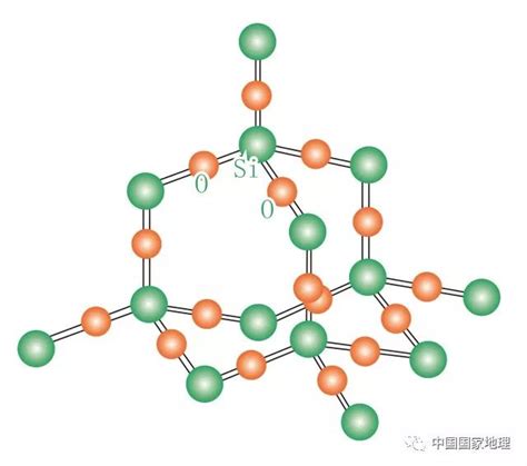 手性化合物绝对构型的确定方法_分子