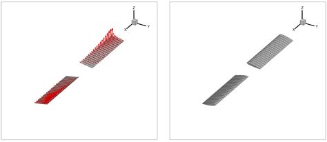 Analysis of MAV Rotors Optimized for Low Noise and Aerodynamic ...