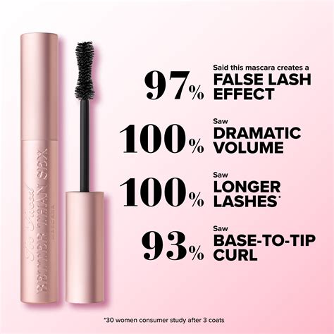 Better Than Sex Mascara | Too Faced