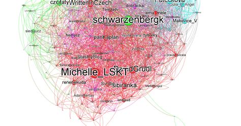 Loves Data Tutorial 的图像结果