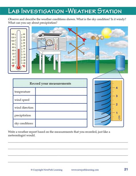 Image result for Weather Lesson