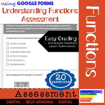 Understanding Functions Assessment: Using Google Forms | TPT