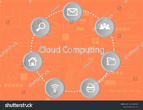 Image result for Cloud Computing Infrastructure Diagram