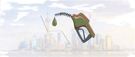 2020年12月3日油价调整最新消息 (大概率上涨）- 上海本地宝