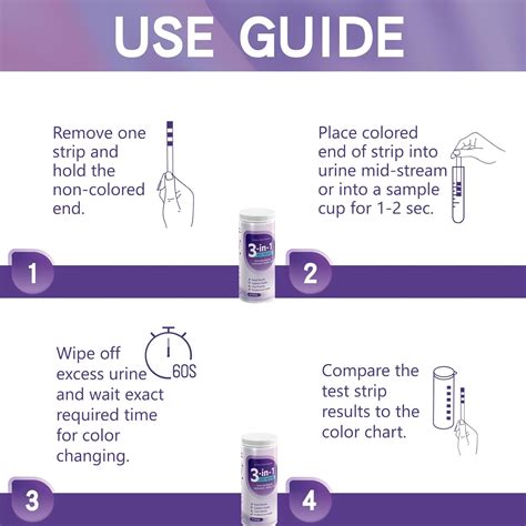 AssuTest 50ct UTI Test Strips - 3-in-1 Advanced Urinary Tract India | Ubuy