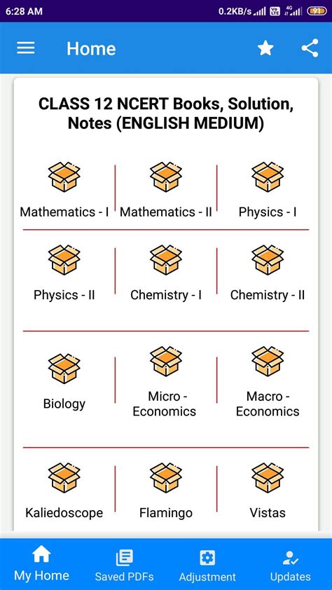 Image result for NCERT Help Brief Notes Class 12