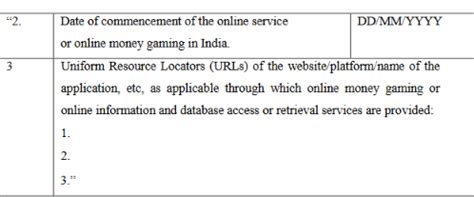 GST Registration for Online Money Gaming and OIDAR Services: Forms GST ...