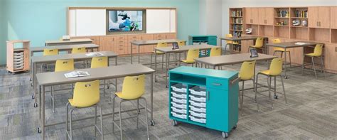 Image result for Classroom 12th Class