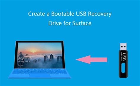 Image result for Surface 7 Create Bootable USB