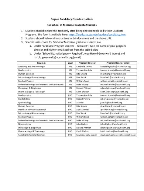 Fillable Online medschool vcu ETD Form Instructions for School of ...
