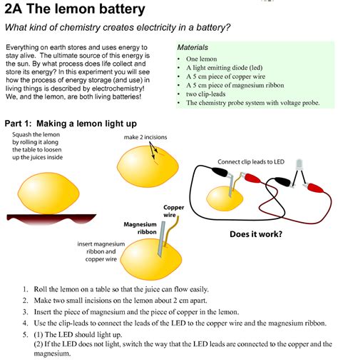 Lemon Battery Background Information at Mildred Kennon blog