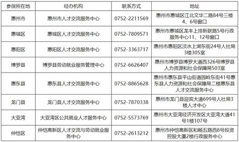 惠州市人力资源和社会保障局关于实施一次性扩岗补助政策的通告 广东省人民政府门户网站