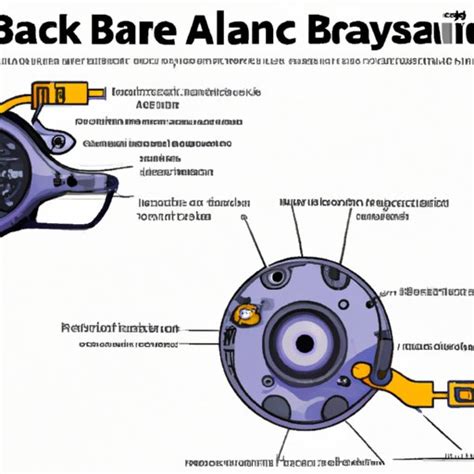 Image result for How Does a Trans Brake Work