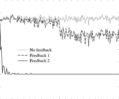 Over the Internet 的图像结果