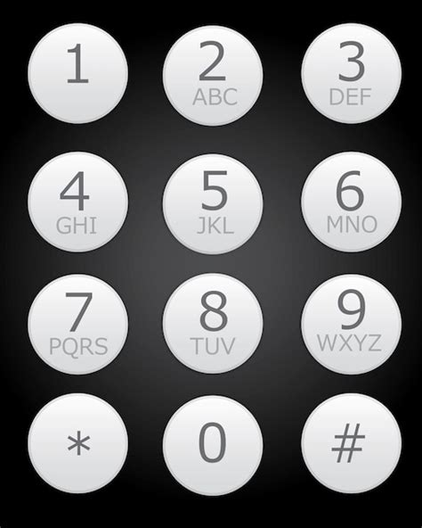 Keypad 的图像结果