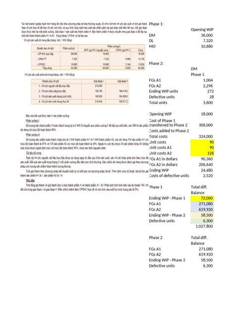 FIFO Calculation Formula 的图像结果