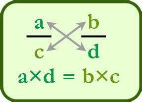 Image result for Cross Multiplication Factorization