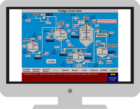 HMI Programming Software 的图像结果
