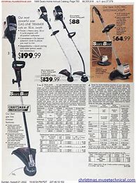 Image result for 1985 Sears Catalog