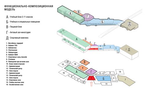 Image result for Educational Project