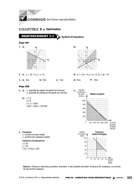 Exercices Corriges Optimisation Programme Lineaire 的图像结果