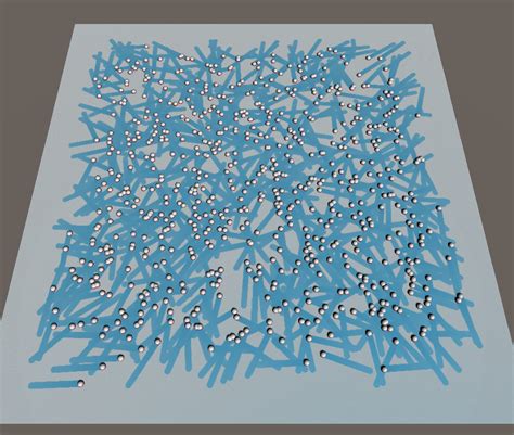 Image result for Orthographic 2D Unity