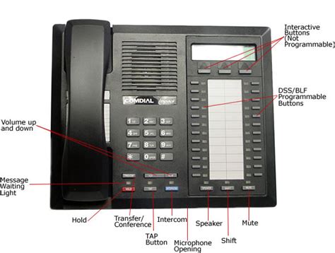 Avaya Phone Tutorial 的图像结果