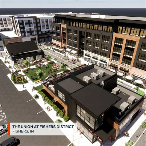 Current Equity Partners | Thompson Thrift