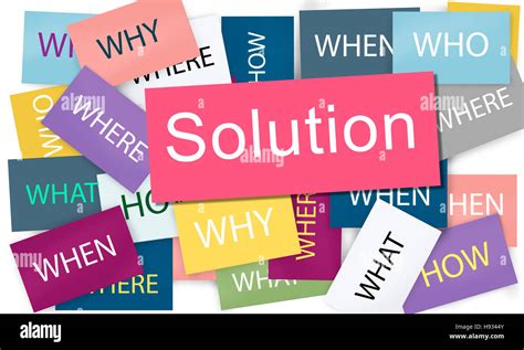 Image result for Problem Solution Success
