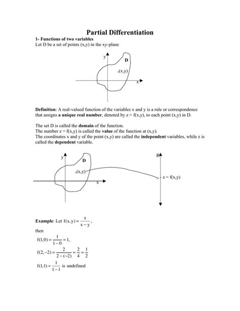 Image result for Partial Differentiation Tutorial