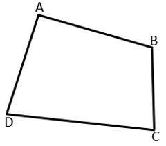 Image result for All Formulas for Geometry Class 8 Polygon
