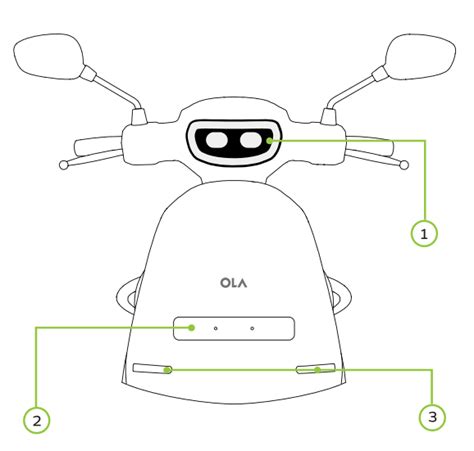 Ultimate Ola S1 Pro Maintenance Scheduler & Troubleshooting Assistant ...