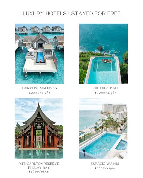Hotel Collaboration Guide and Templates to Get Free Hotel Stays - Tramnble