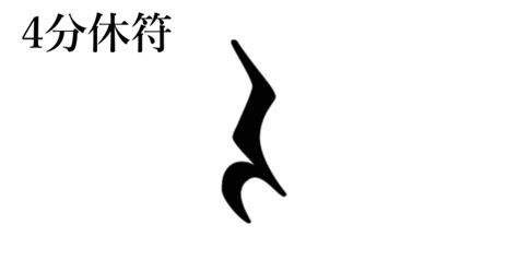 Image result for Technical Computer Coder