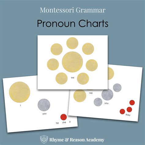 Object pronoun Examples 的图像结果