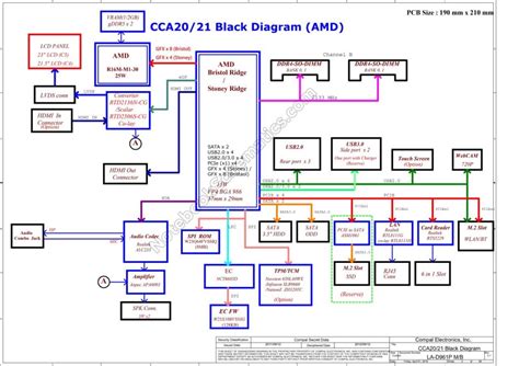 skema diagram lenovo a6020 - Skema Diagram Lenovo A6020: Ap...