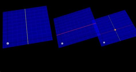 Image result for Simultaneous Graph